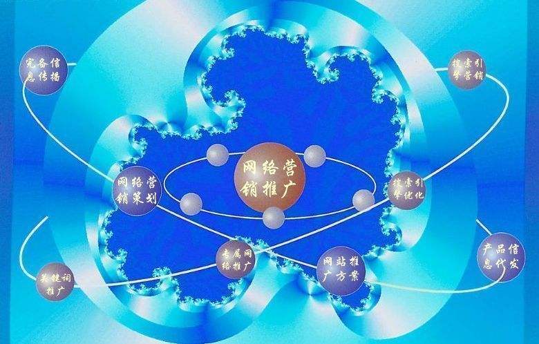 勐海新媒体运营企业需要掌握的网络推广技巧有哪些