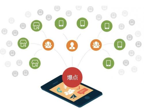 勐海为什么越来越多的企业通过软文营销来引流
